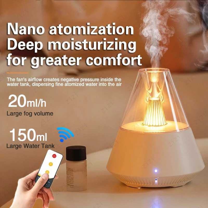 Home Office Equipment - Office and Home USB Essential Oil