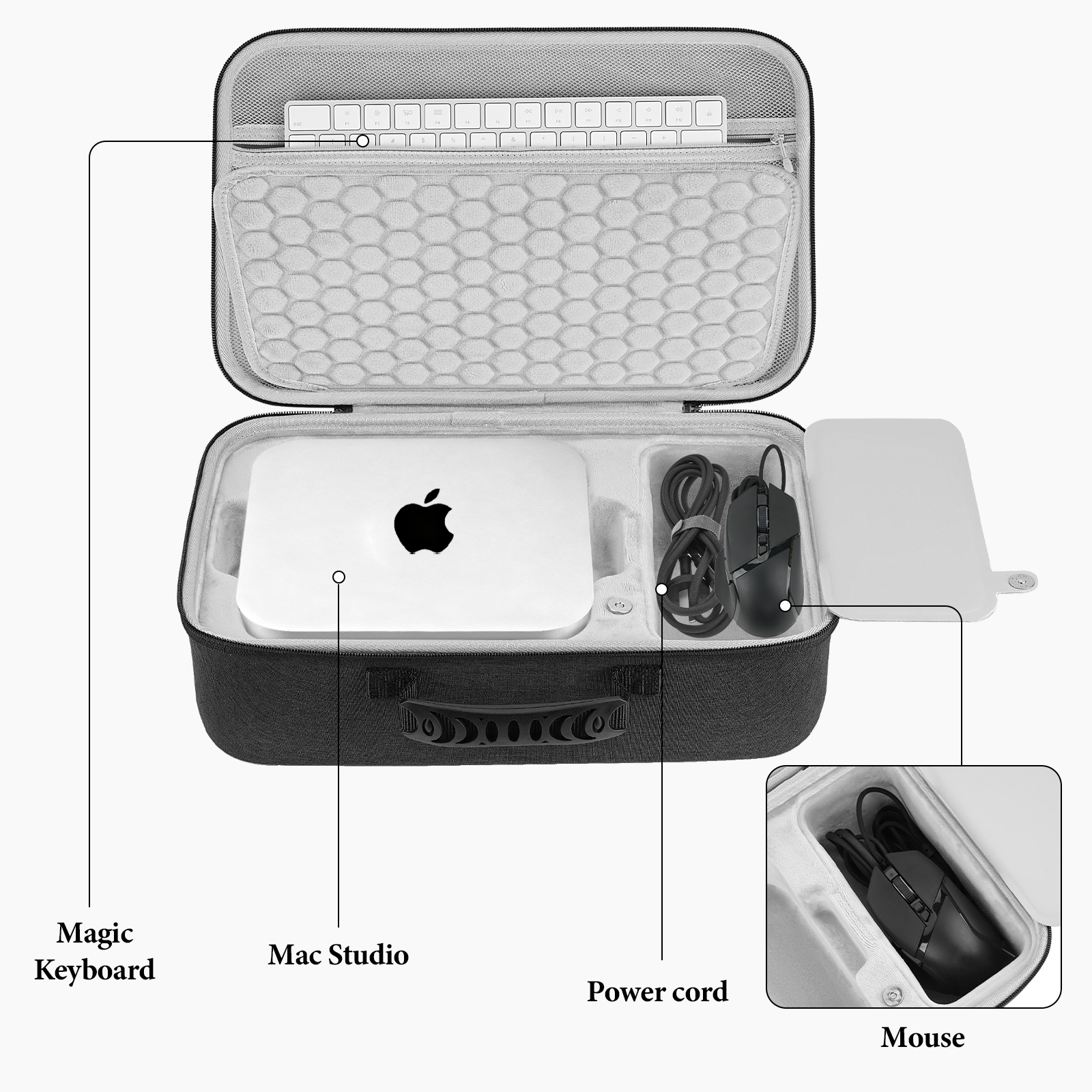 Geekria Hard Case Compatible w - Home Office Studio recensie en prijs