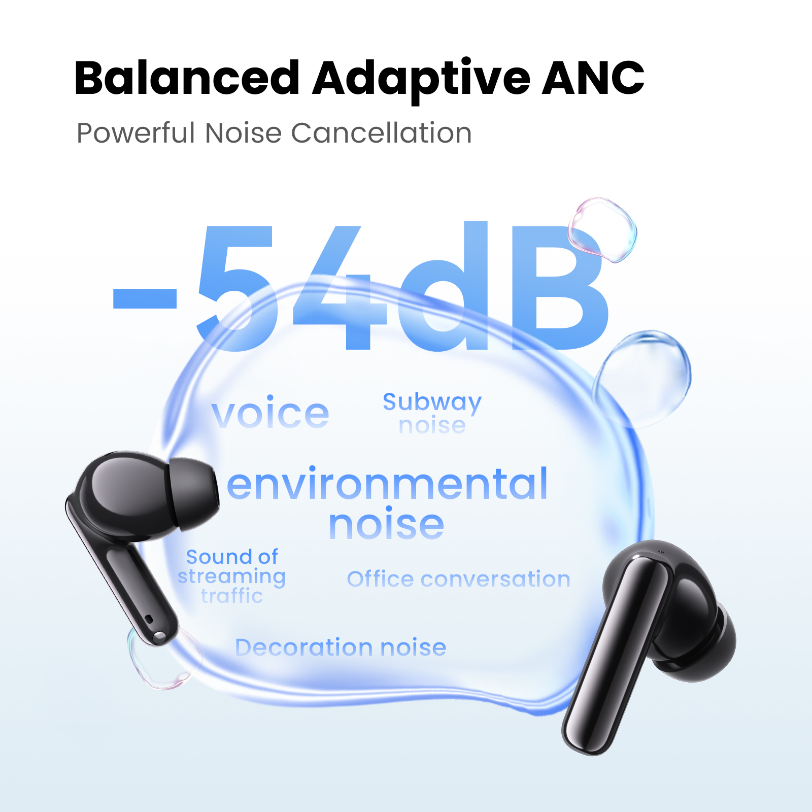 HAYLOU Flowbuds N55 Wireless E - Home Office Headset recensie en prijs