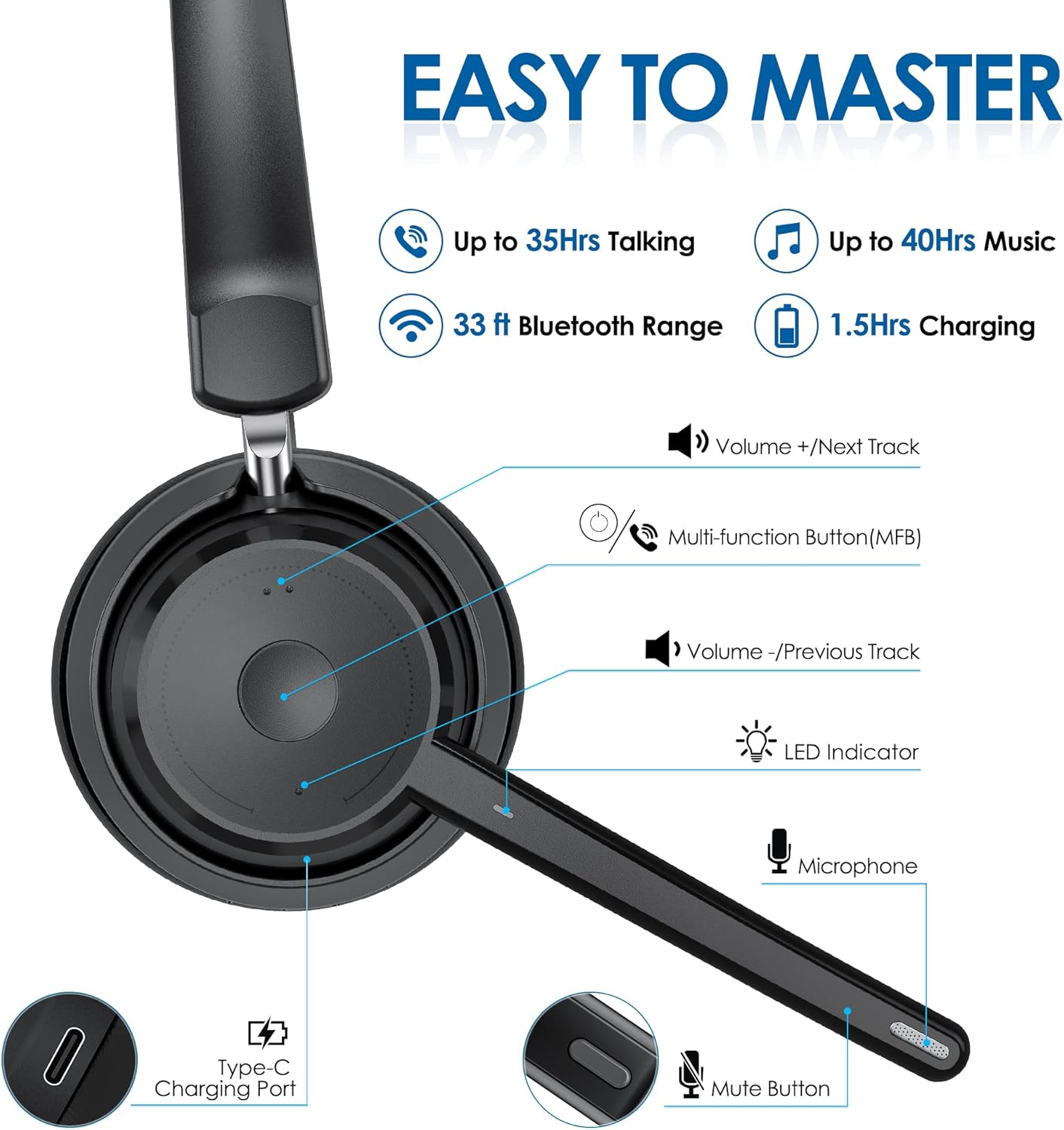 Wireless Bluetooth Headset wit - Home Office Headset recensie en prijs