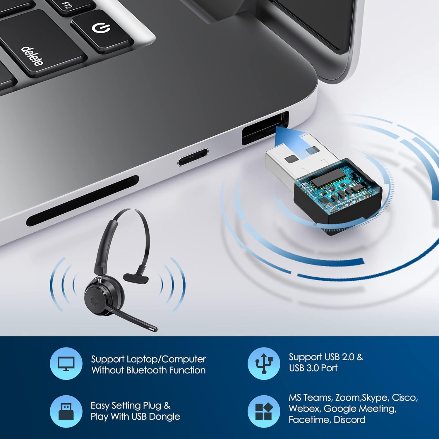 Wireless Bluetooth Headset wit - Home Office Headset recensie en prijs