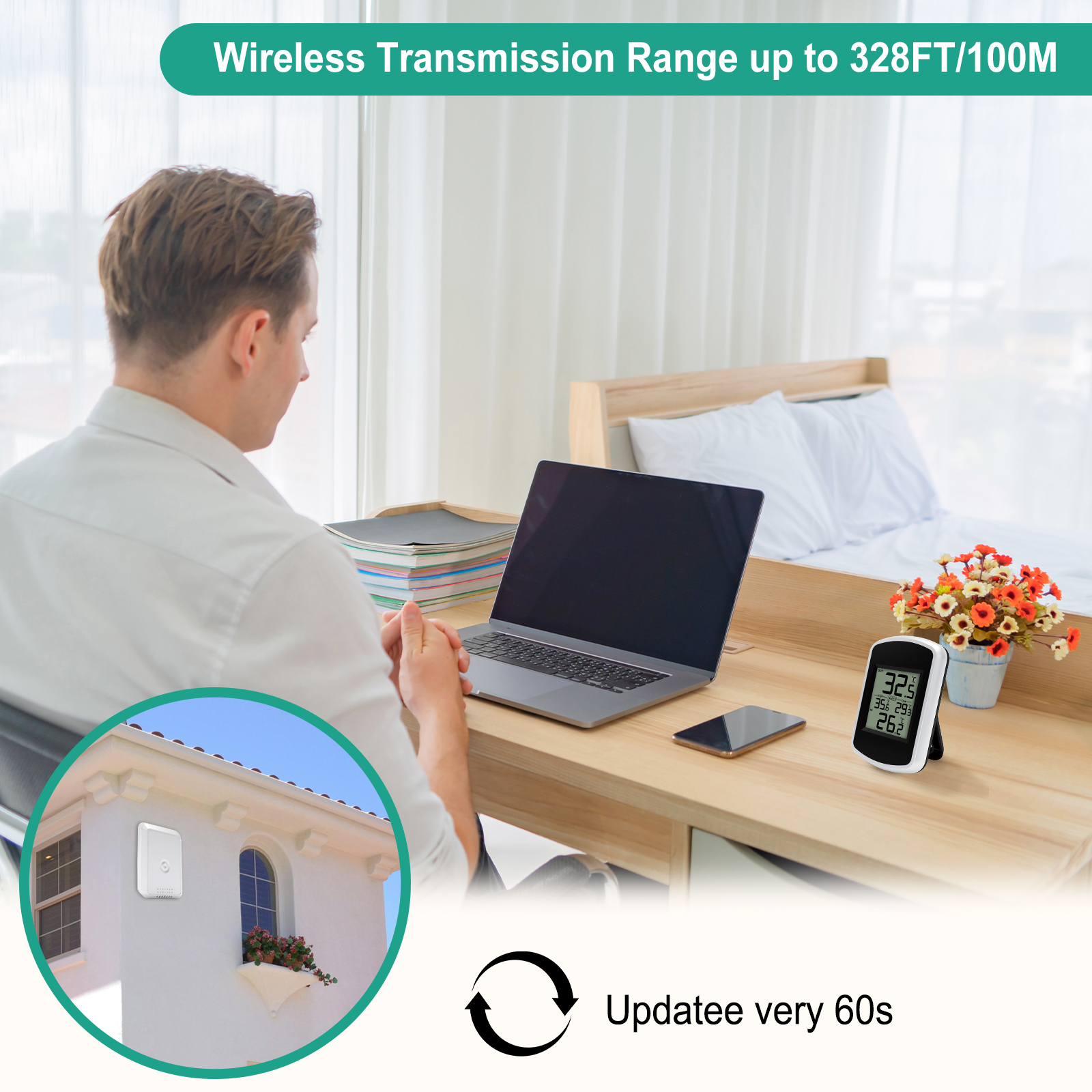 Wireless Digital Thermometer - - Home Office Updates recensie en prijs