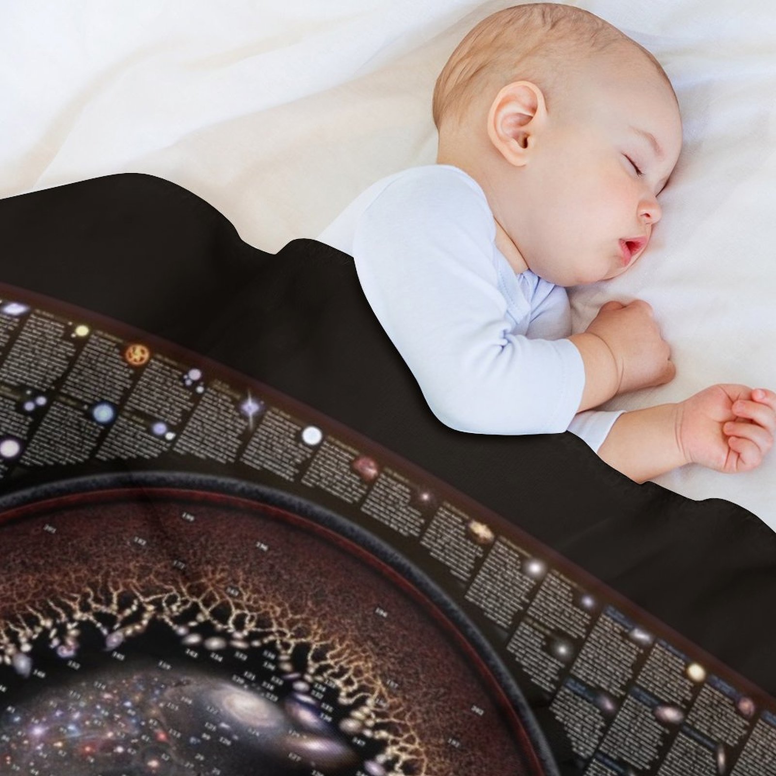 THE CELESTIAL ZOO - Astronomic - Home Office Updates recensie en prijs