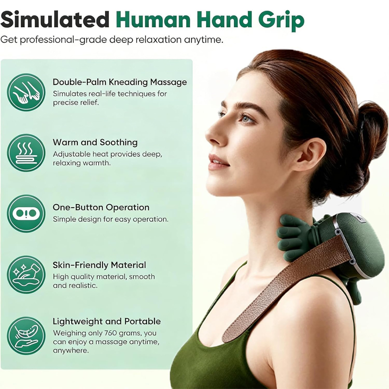 Neck Shoulder Massager, Shiats - Home Office Alternative recensie en prijs