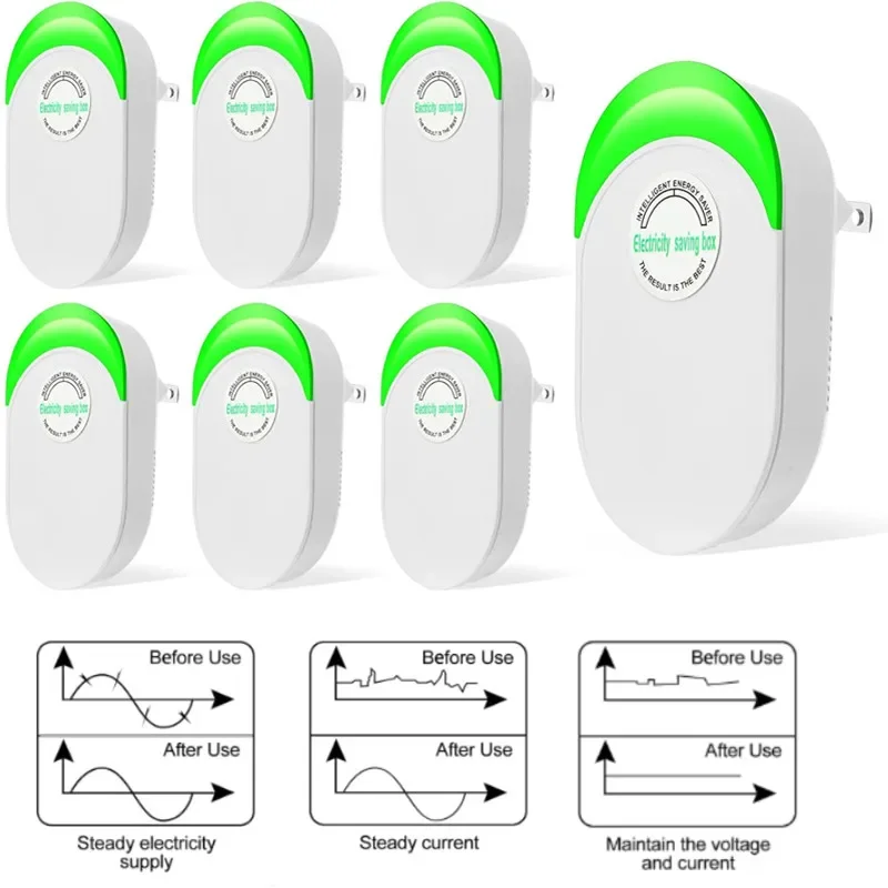 2025 Update Electricity Saving - Home Office Updates recensie en prijs